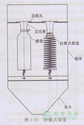 各種除塵骨架的生產(chǎn)標(biāo)準(zhǔn)、規(guī)格及成本