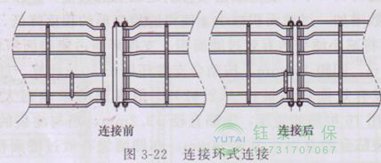 各種除塵骨架的生產(chǎn)標(biāo)準(zhǔn)、規(guī)格及成本